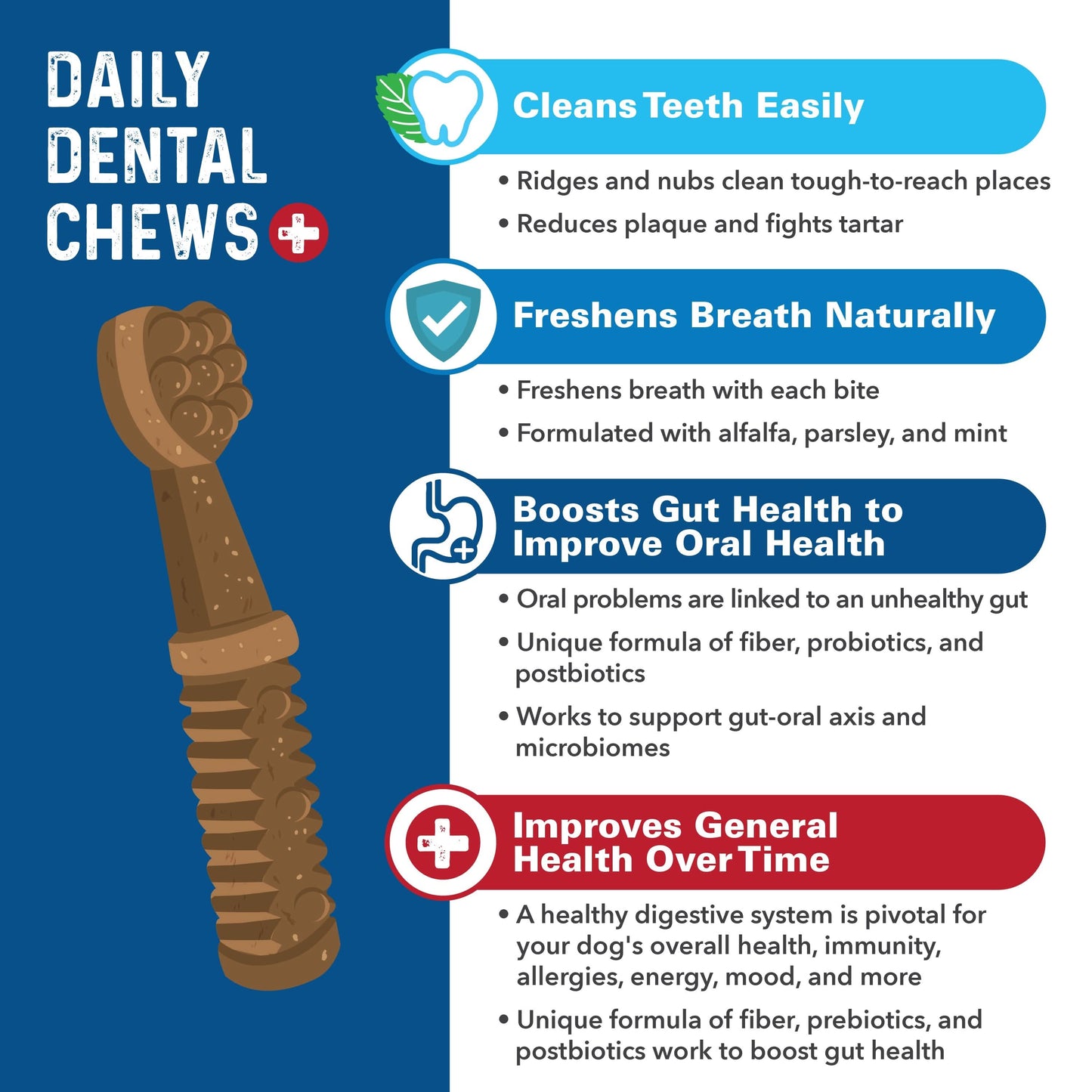 Bernie's Charming Chompers Digestive Supplement Bernie's Best 