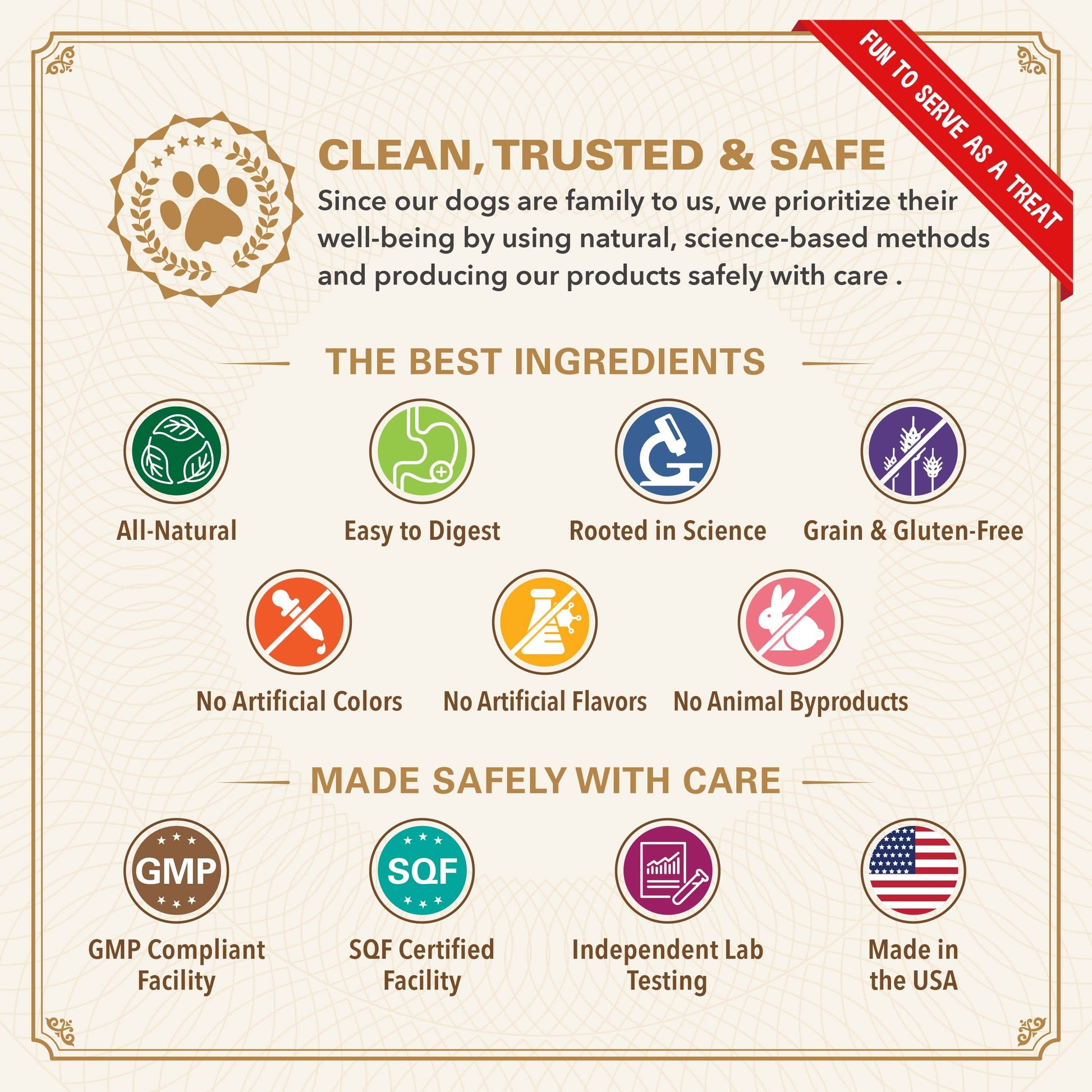 Bernie's Charming Chompers Digestive Supplement Bernie's Best 