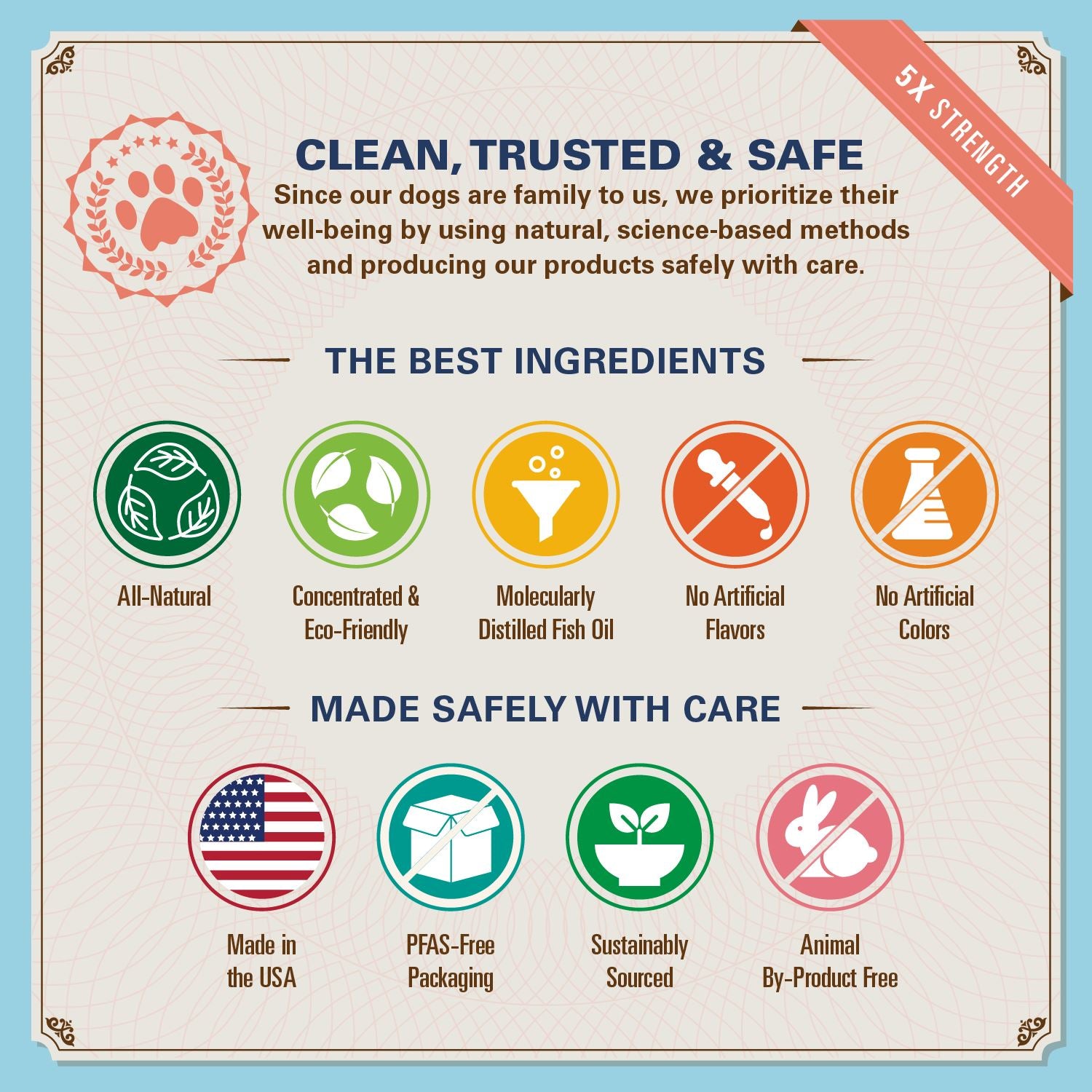 Bernie's OMG Omegas!!! - Soft Chews Omega Supplement Bernie's Best 