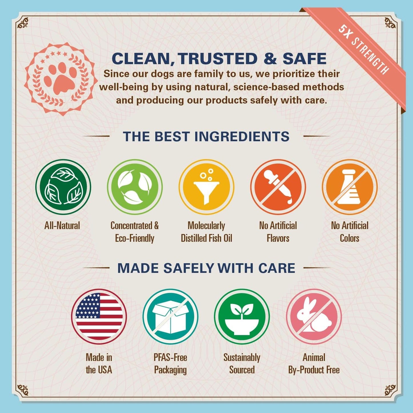 Bernie's OMG Omegas!!! - Soft Chews Omega Supplement Bernie's Best 