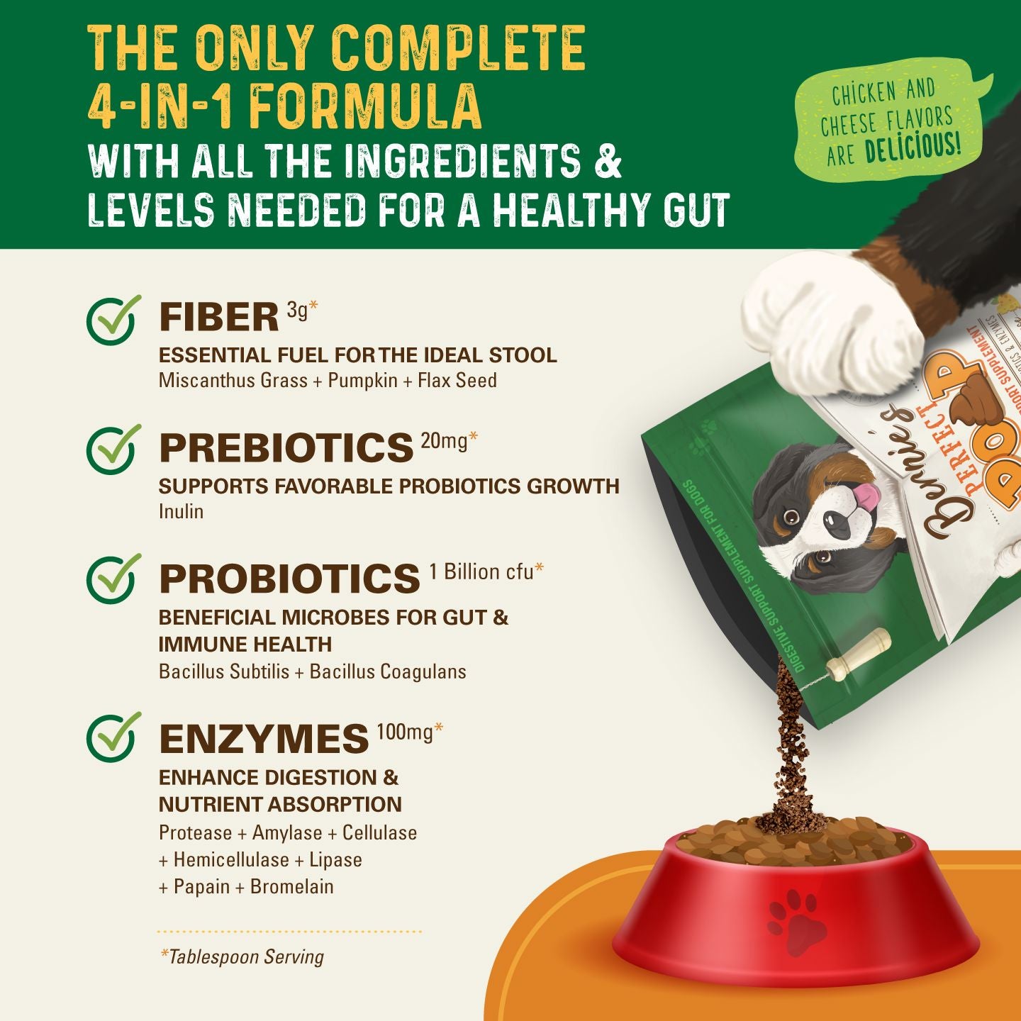 Bernie's Perfect Poop Digestive Supplement Bernie's Best 