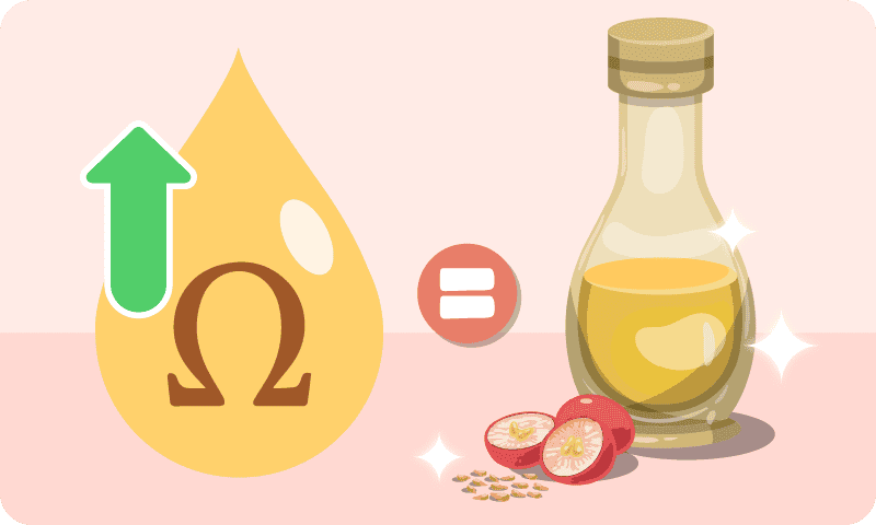ingredient